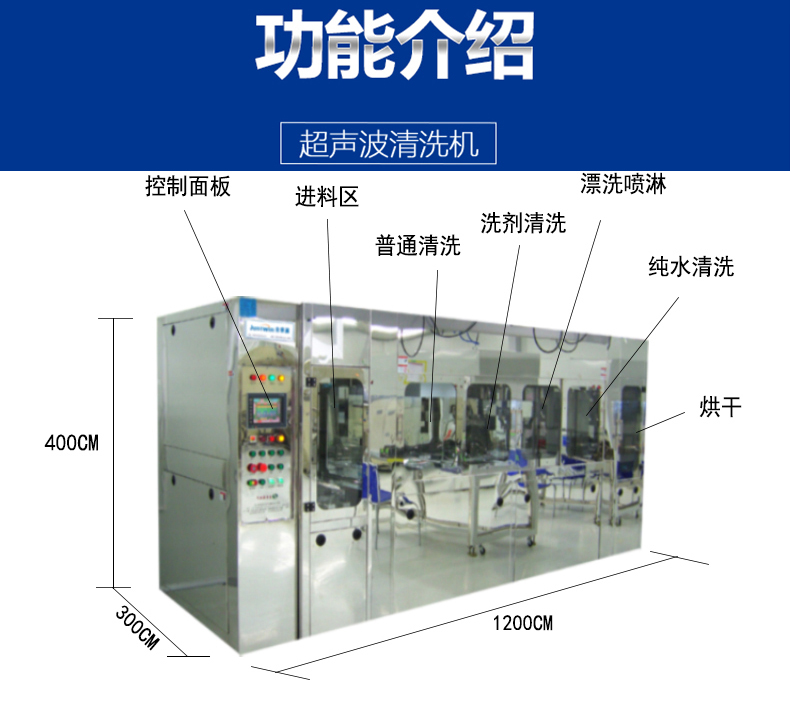 功能介紹 功能介紹