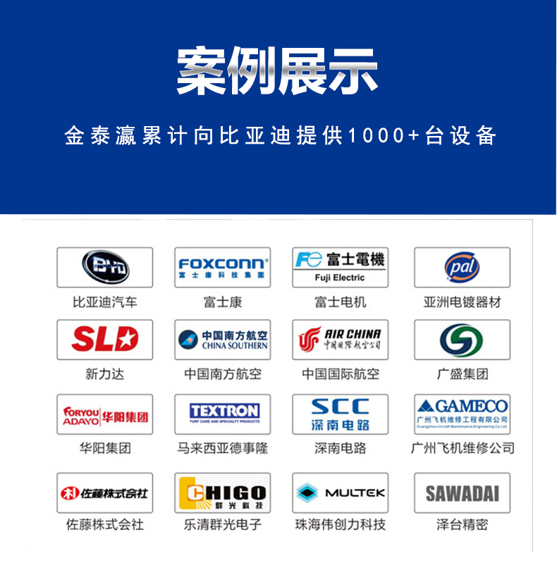 案例展示 案例展示