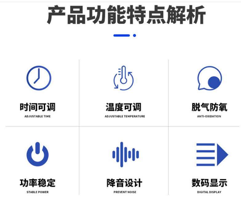 產品功能特點解析 產品功能特點解析